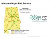 Alabama Rail System